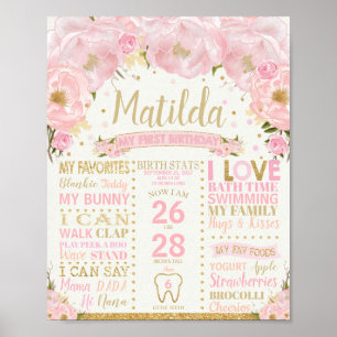 Floral First Birthday Milestone Birth Stats Poster