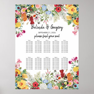 Floral Garden Flowers Wedding Seating Chart