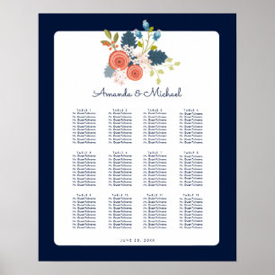 Floral Garden Wedding Reception Seating Chart