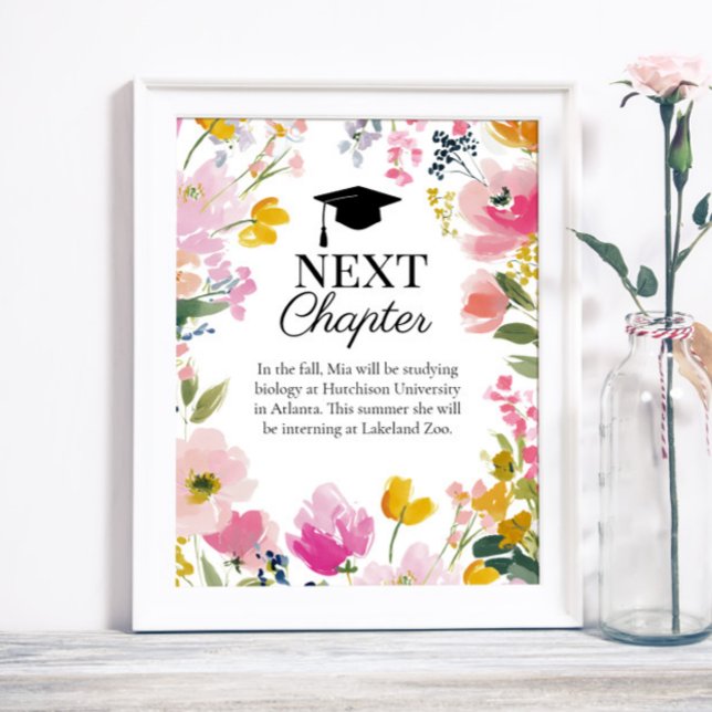 Floral Graduation Party Future Plans Sign (Creator Uploaded)