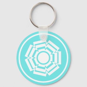 Floral Groove Keychain, Turquoise Key Ring
