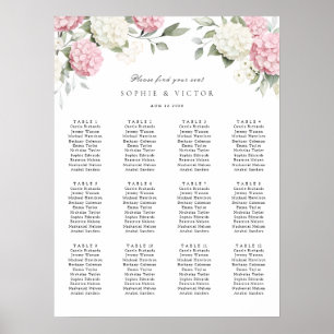 Floral Hydrangea 12 Table Wedding Seating Chart