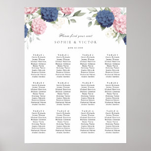 Floral Hydrangea 12 Table Wedding Seating Chart