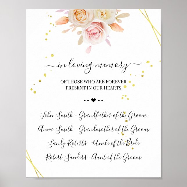 Floral In loving Memory Remembrance Sign (Front)