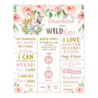 Floral Jungle 1st Birthday Milestone Birth Stats 