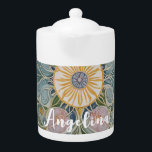 Floral Kaleidoscope Personalised<br><div class="desc">Step into a mesmerizing world of delicate petals and vibrant symmetry with this enchanting pastel botanical kaleidoscope. Delicate blooms and lush foliage intertwine in a captivating dance of color and pattern, creating a visual symphony that delights the senses. Did you know: Kaleidoscopes were originally invented as scientific tools to study...</div>