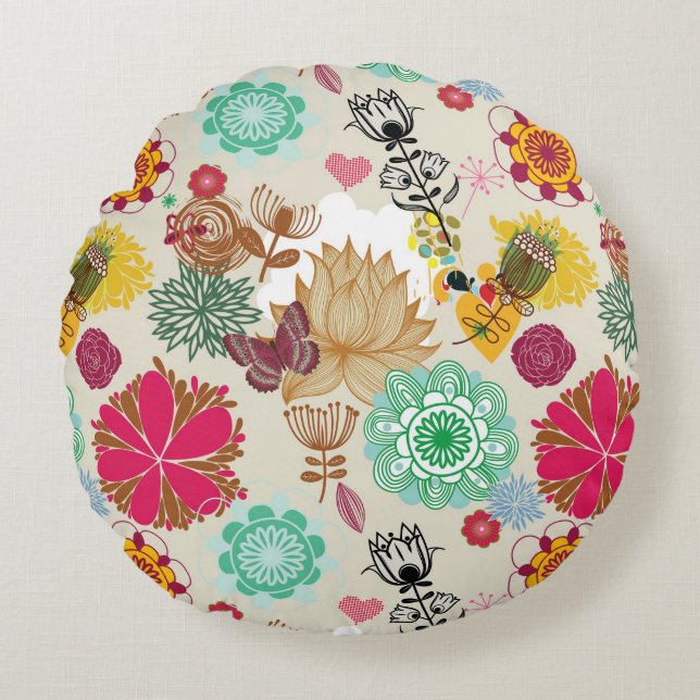 Floral pattern in retro style round cushion (Front)