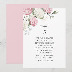 Floral Pink Hydrangea Table Seating Chart Card