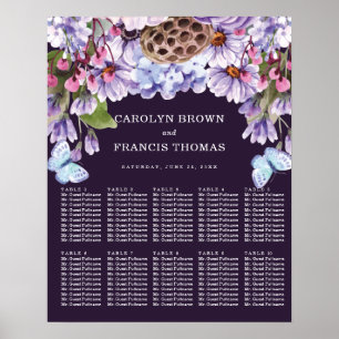 Floral Purple Watercolor Wedding   Seating Charts