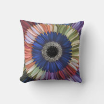 Floral Spring Watercolor Artistic Floral Pattern