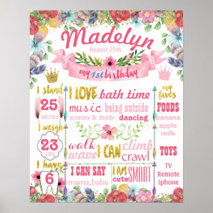 Floral Summer First Birthday Party sign poster