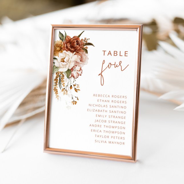 Floral Sunset Wedding Table Numbers (Creator Uploaded)