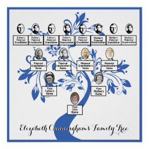 Floral Tree Blue Silhouette Family Tree Photos Poster