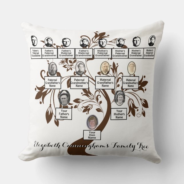 Floral Tree Brown Silhouette Family Tree Photos  Cushion (Front)