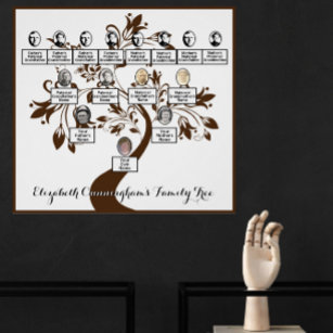 Floral Tree Brown Silhouette Family Tree Photos  Poster