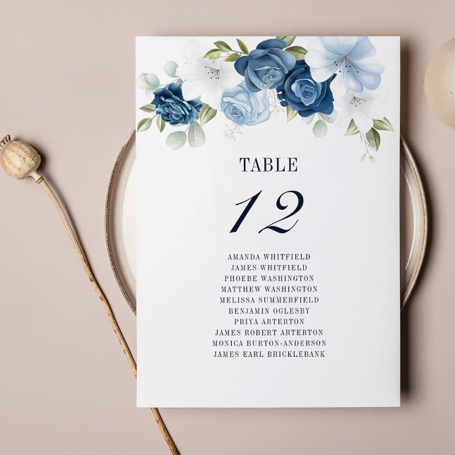 Floral Wedding Table Number 12 Seating Chart (Creator Uploaded)