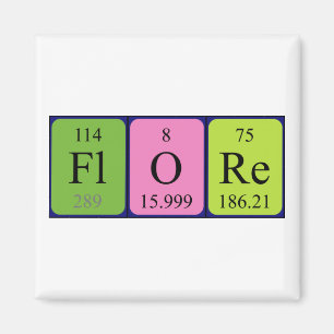 Flore periodic table name magnet
