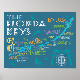 Florida Keys typographic map with colourful names Poster