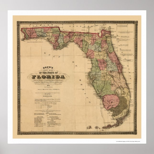 Florida Railroad Map 1874 Poster (Front)