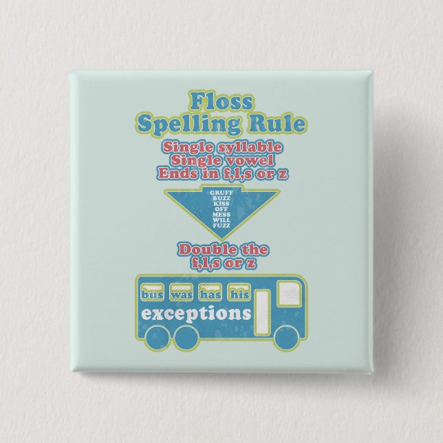 Floss Rule Phonics Learning English Language 15 Cm Square Badge (Front)