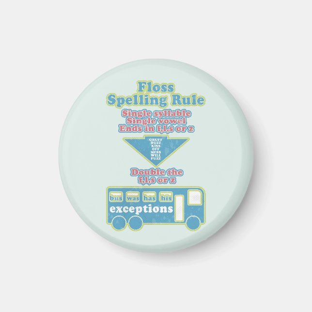 Floss Rule Phonics Learning English Language Magnet (Front)