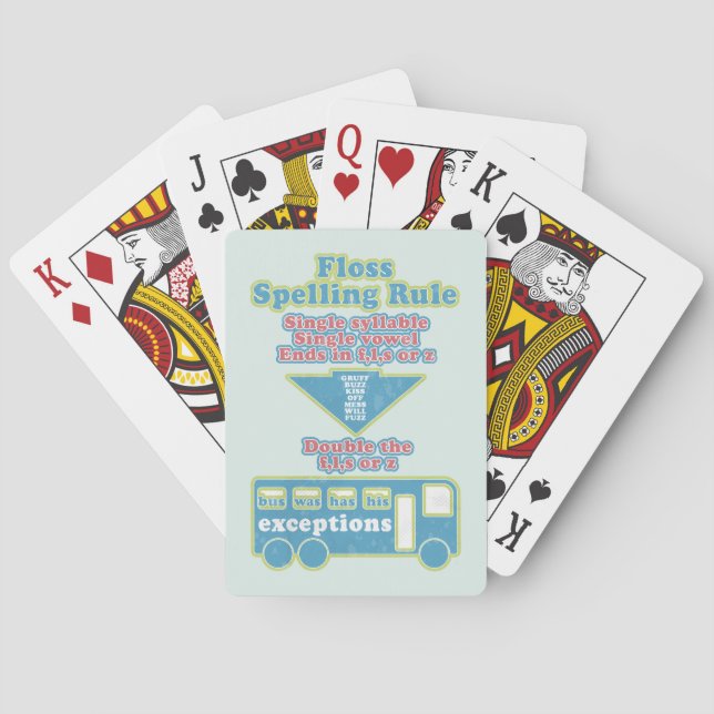Floss Rule Phonics Learning English Language Playing Cards (Back)