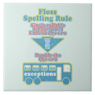 Floss Rule Phonics Learning English Language Tile