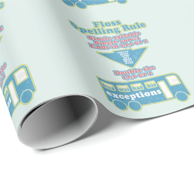 Floss Rule Phonics Learning English Language Wrapping Paper (Roll Corner)