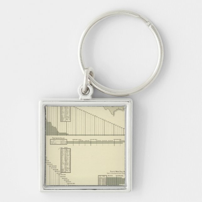 Flouring and grist mills key ring (Front)