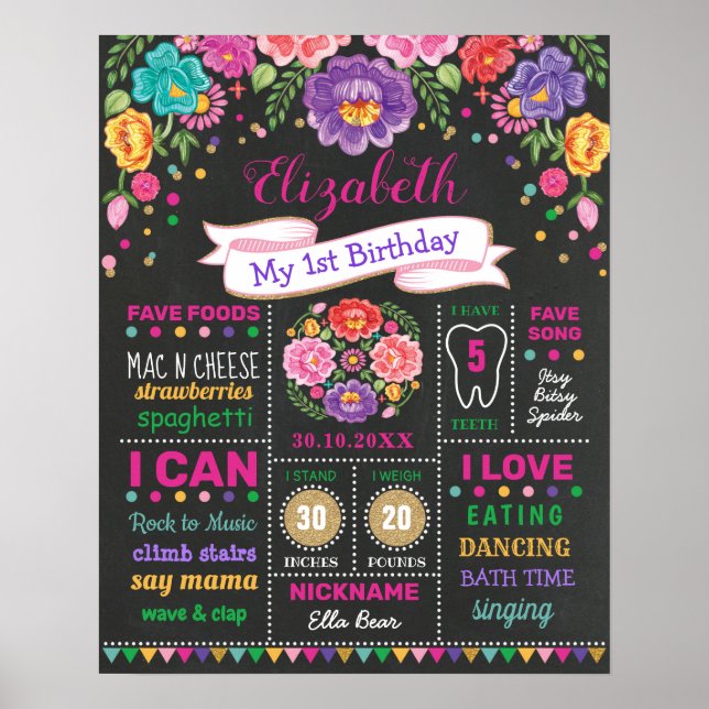 Flower Fiesta 1st Birthday Chalkboard Milestone Poster (Front)