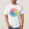 Flower of colour wheel