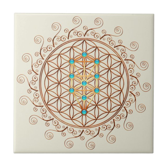 Flower of Life, Tree of Life, Kabbalah, Sephiroth Tile (Front)