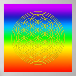 Chakra Posters | Zazzle.co.uk