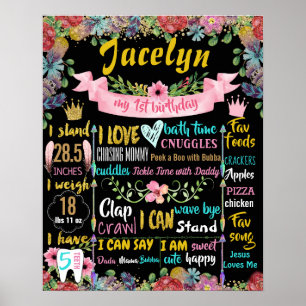 Flowers First Birthday Party Chalkboard sign