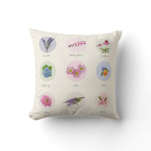 Flowers of New England