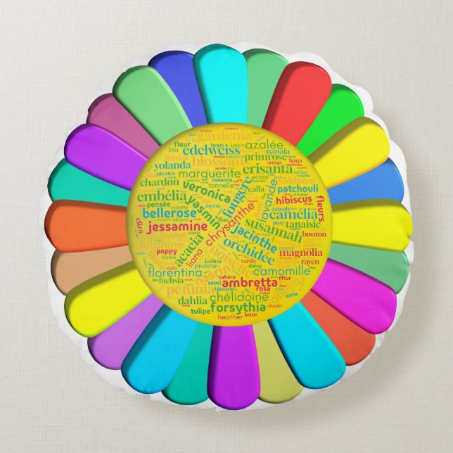 Flowers Round Cushion (Front)