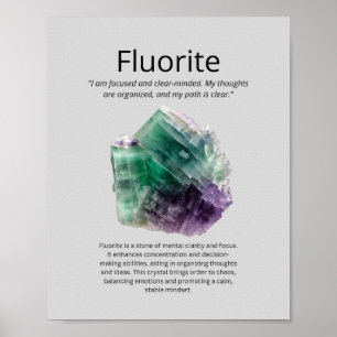 Fluorite Crystal Meaning Poster