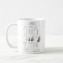 Fly Fishing Gear coffe mug Gift for Dad