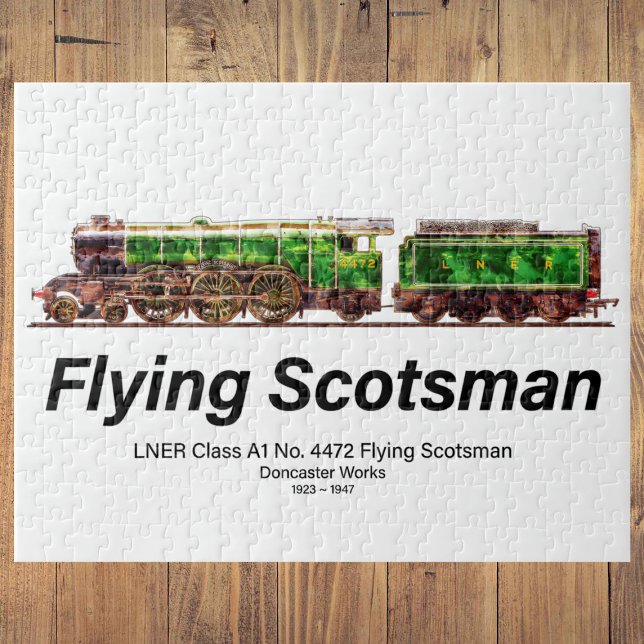 Flying Scotsman Steam Train English Locomotive  Jigsaw Puzzle (Creator Uploaded)