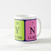 Flyn periodic table name mug (Front Right)