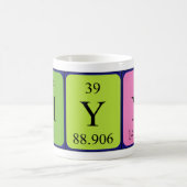 Flyn periodic table name mug (Center)