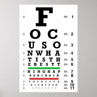 Focus Matters Eye Chart