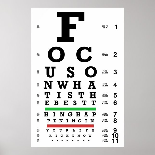 Focus Matters Eye Chart (Front)