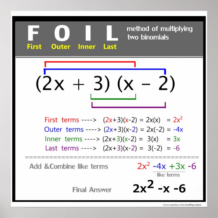 Foil Method Worksheets