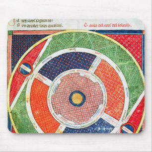 Fol.38v The Movements of the Sun Mouse Mat