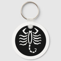 Font Zodiac: SCORPIO + your Colours & Ideas