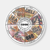Food Decision Maker