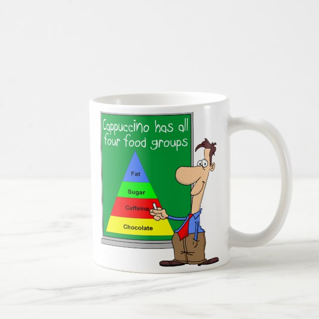 Food Groups Coffee Mug (Right)
