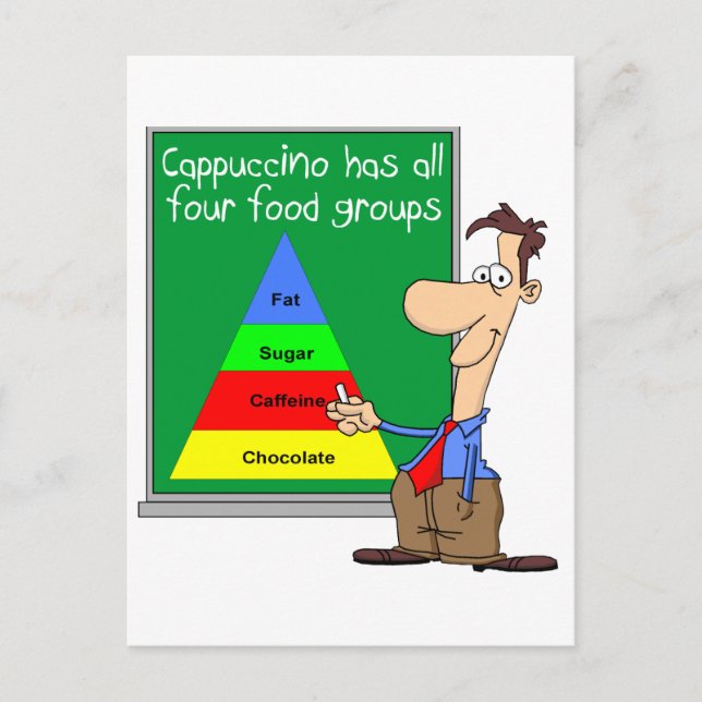 Food Groups Postcard (Front)