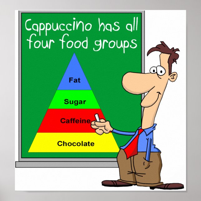 Food Groups Poster (Front)